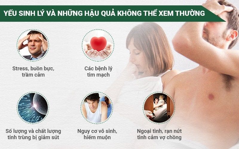 Top 5 cách tăng cường sinh lý nam tại nhà siêu an toàn