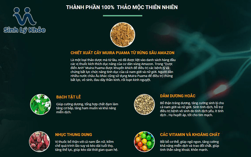 tai sao nam gioi nen dung vien uong estromen gold