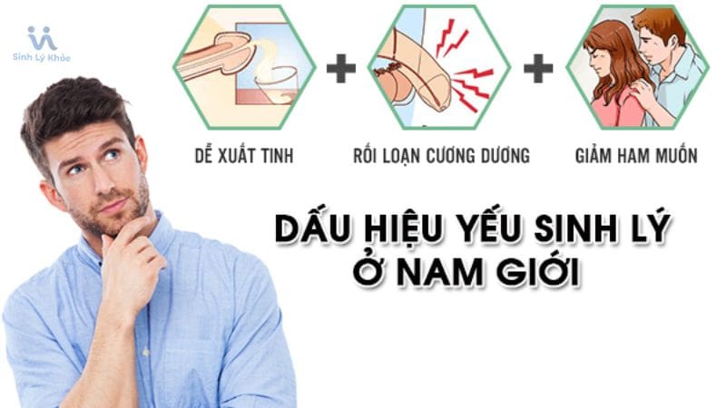 Top 5 Dấu Hiệu đàn ông Yếu Sinh Lý Dễ Dàng Nhận Biết And Cách Khắc Phục Hiệu Quả 